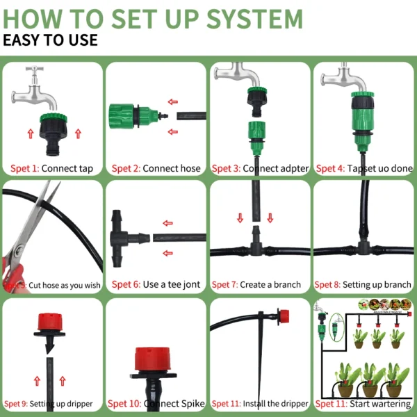Gardening Kit - 20M Drip Irrigation with Drippers - Image 3