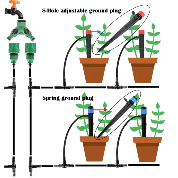 Gardening Kit: Adjustable Drip Irrigation System - Image 2