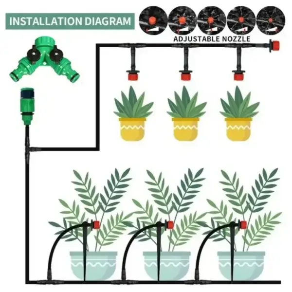 Gardening Kit Automatic Drip Irrigation System - Image 4