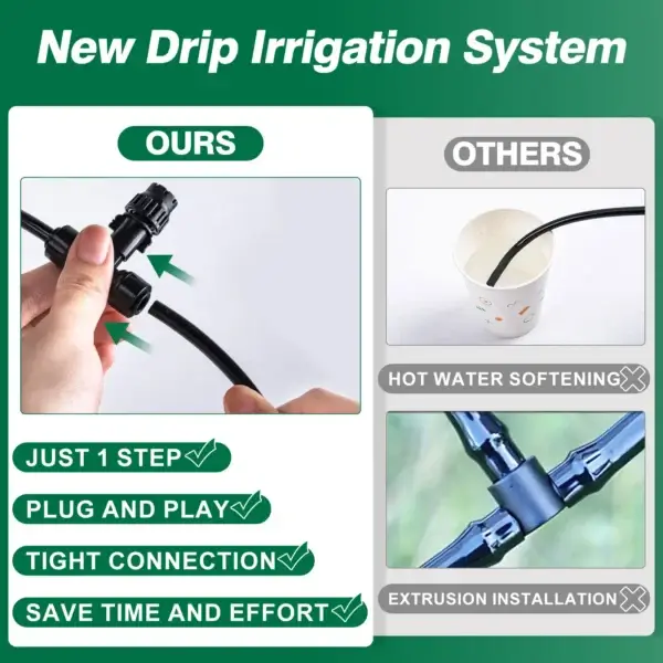 Gardening Kit: Drip Irrigation System Accessories - Image 3