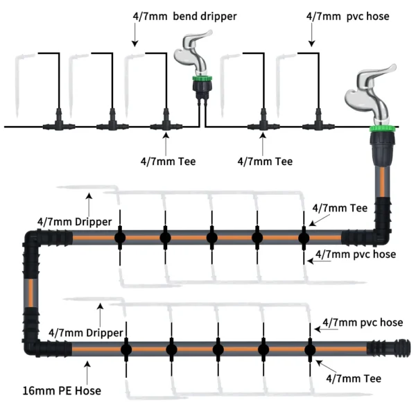 Gardening Kit: 5-50M Drip Irrigation System - Image 2