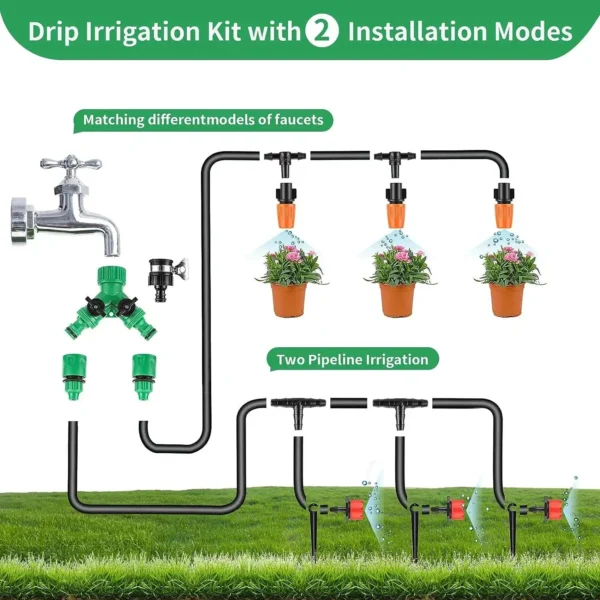Gardening Kit: Drip Irrigation for Plants & Lawn - Image 4