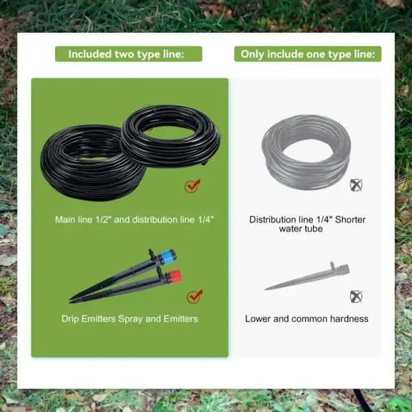 Gardening Kit Drip Irrigation System for Garden - Image 3