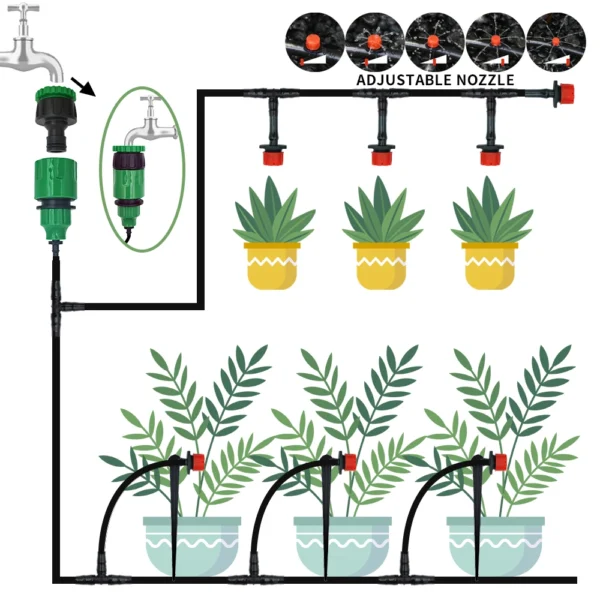 Gardening Kit: 20M Drip Irrigation System - Image 2