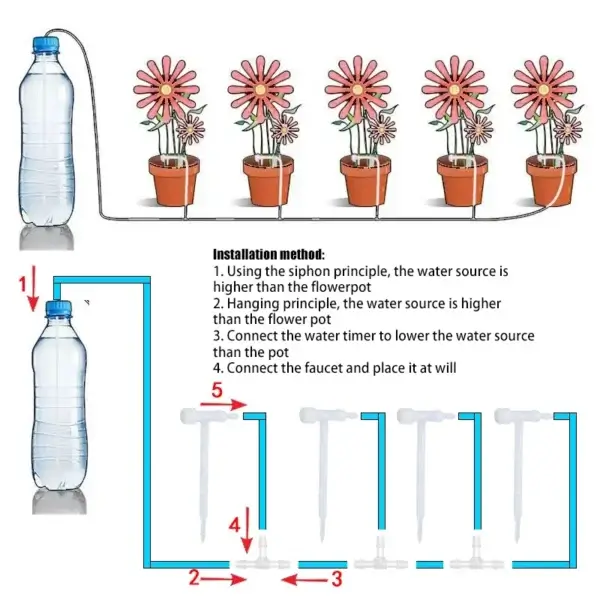 Gardening Kit Adjustable Drip Irrigation System - Image 6