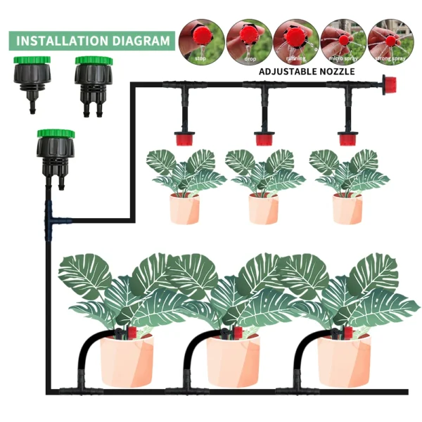 Gardening Kit: Drip Irrigation for Plants & Lawn - Image 4